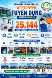 Hơn 25.000 cơ hội việc làm trong tháng 6/2026 đang chờ người lao động