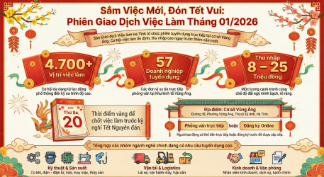 Phiên giao dịch việc làm thường kỳ - Cơ hội việc làm cho người lao động
