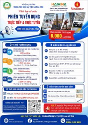 Phiên tuyển dụng trực tiếp tại xã Hương Xuân – 8.000 cơ hội việc làm dành cho...