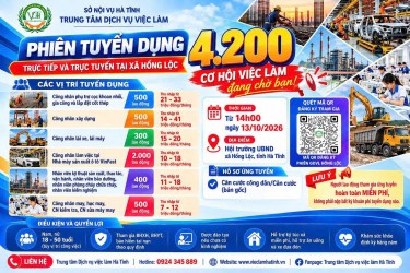 Hà Tĩnh: 4.200 cơ hội việc làm tại Phiên tuyển dụng ở xã Hồng Lộc