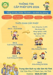 Ảnh thông tin EPS 2026  Trung tâm