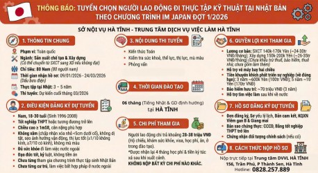 Tuyển lao động đi làm việc theo chương trình IM JAPAN