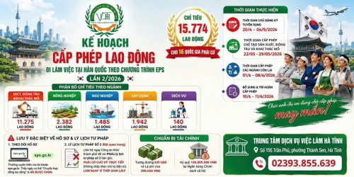 Kê hoạch cấp phép lao động đi làm việc tại Hàn Quốc theo chương trình EPS lần...