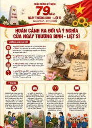 Kỷ niệm 79 năm Ngày Thương binh - Liệt sĩ (27/7/1947 - 27/7/2026): Uống nước nhớ...