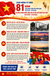 TUYÊN TRUYỀN