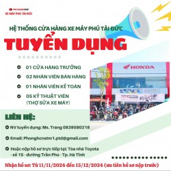 Công ty Cổ phần tập đoàn Phú Tài Đức tuyển dụng