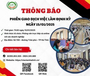 Thông báo tổ chức Phiên giao dịch việc làm định kỳ 15/1/2025 