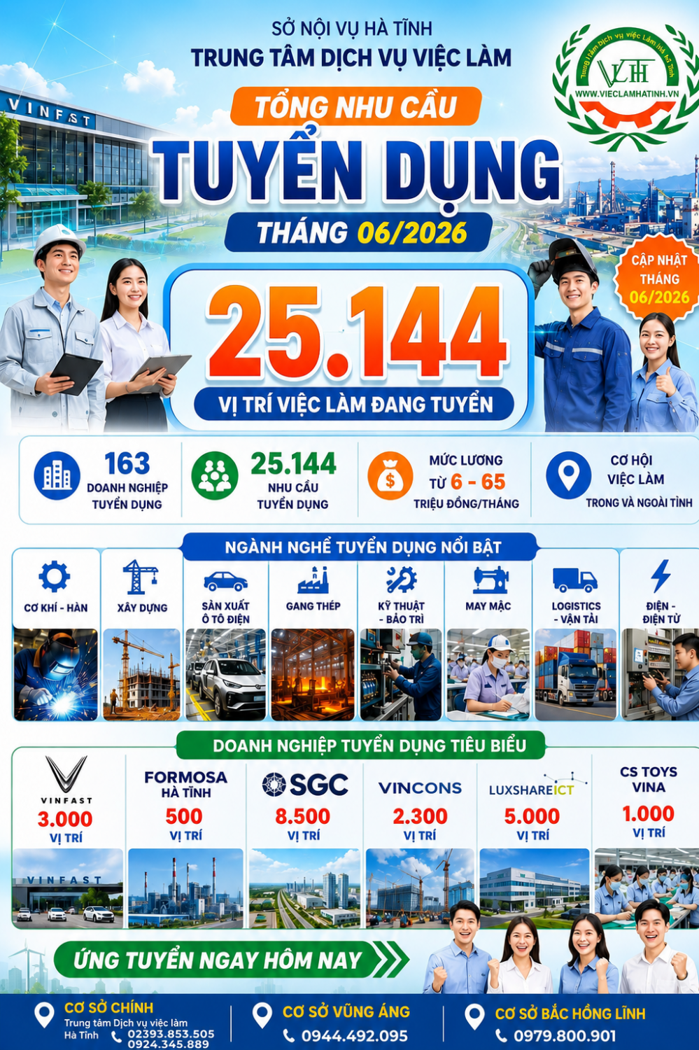 Gắn kết yêu thương qua chương trình Tết Thiếu nhi 1/6 tại Trung tâm Dịch vụ việc làm Hà Tĩnh