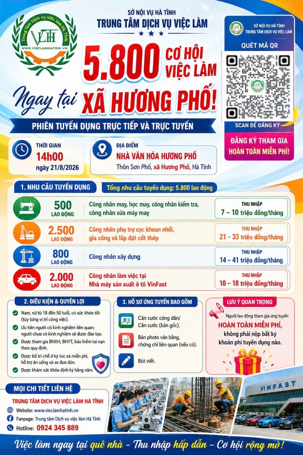 Gần 6.000 cơ hội việc làm - Tuyển dụng tại xã Hương Phố