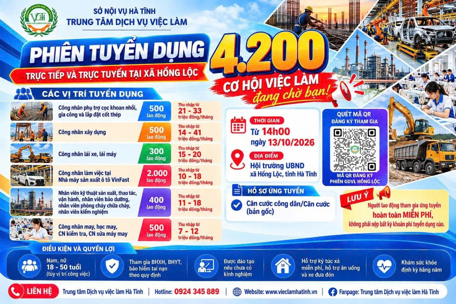 Hà Tĩnh: 4.200 cơ hội việc làm tại Phiên tuyển dụng ở xã Hồng Lộc