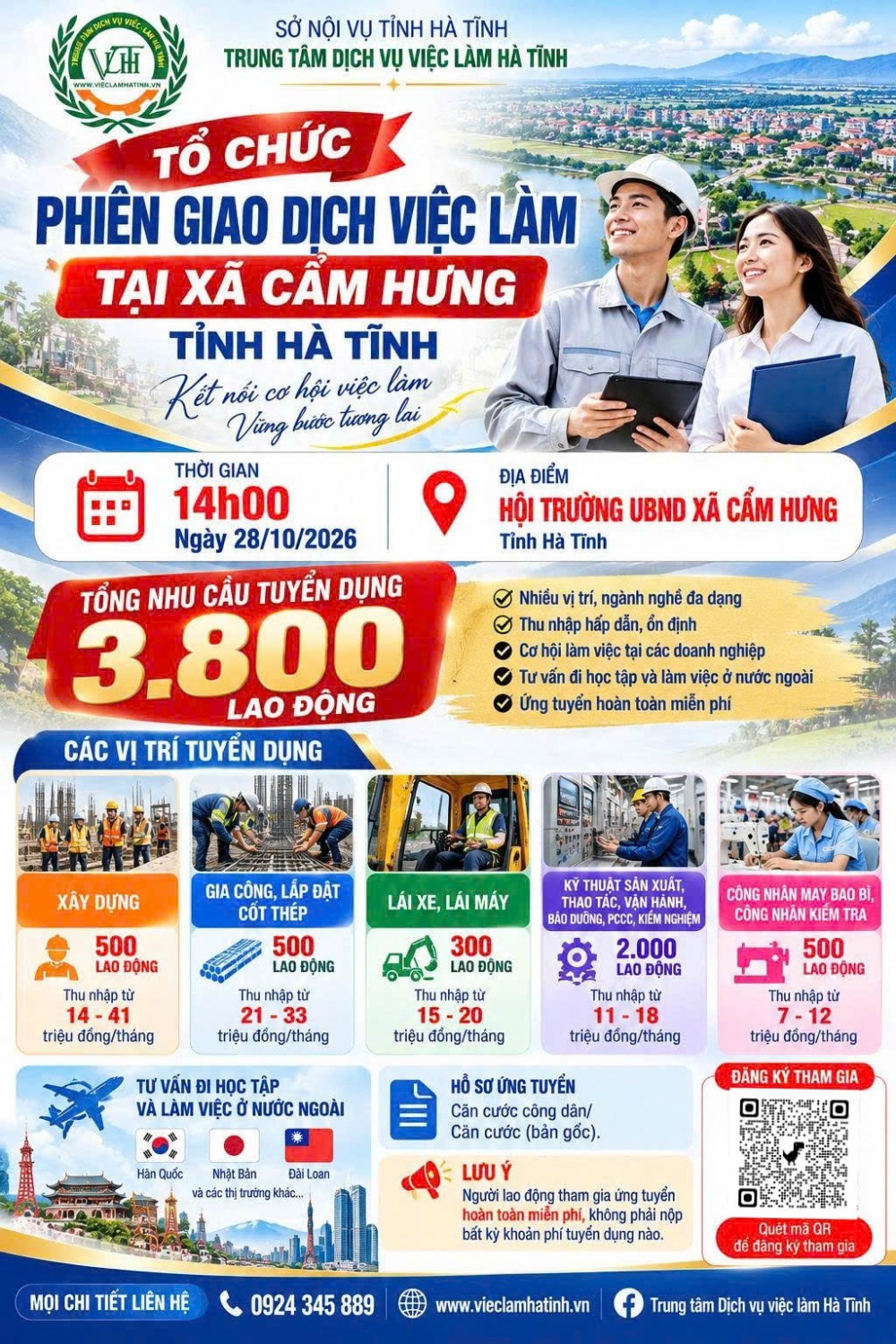 Thông báo tổ chức Phiên giao dịch việc làm định kỳ tại xã Cẩm Hưng