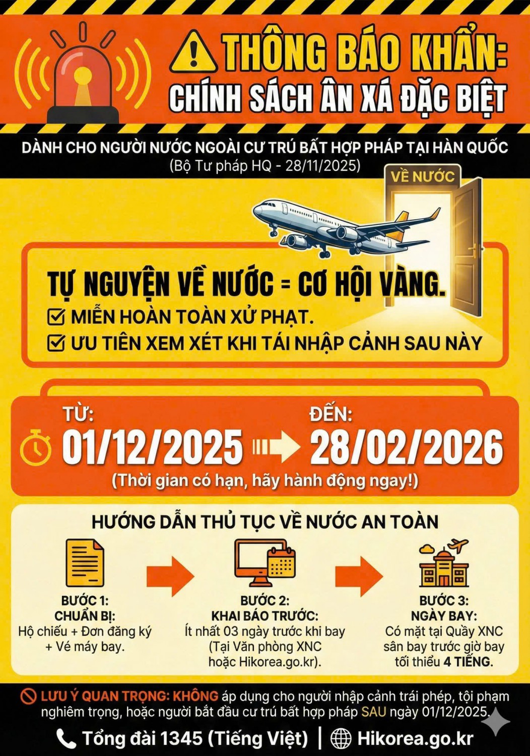 Chính sách ân xã đối với người nước ngoài cư trú trái phép tại Hàn Quốc