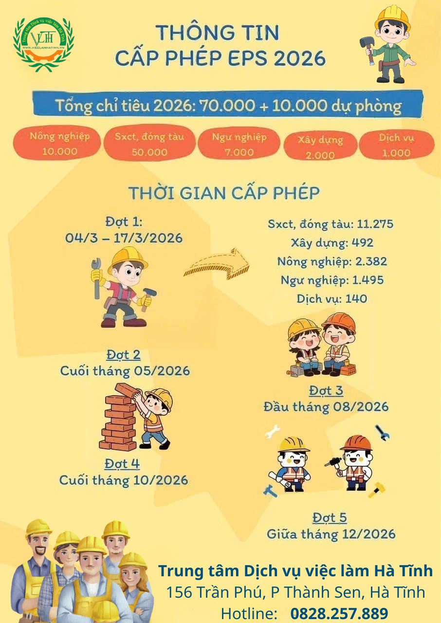 Phiên giao dịch việc làm thường kỳ - Cơ hội việc làm cho người lao động