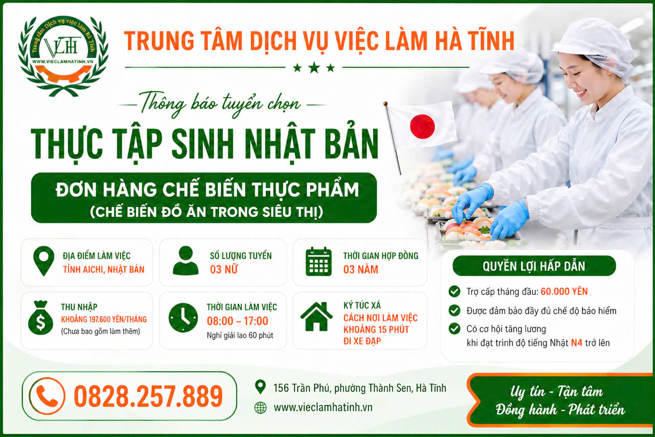 bang chu cai tieng han hanguel Zila