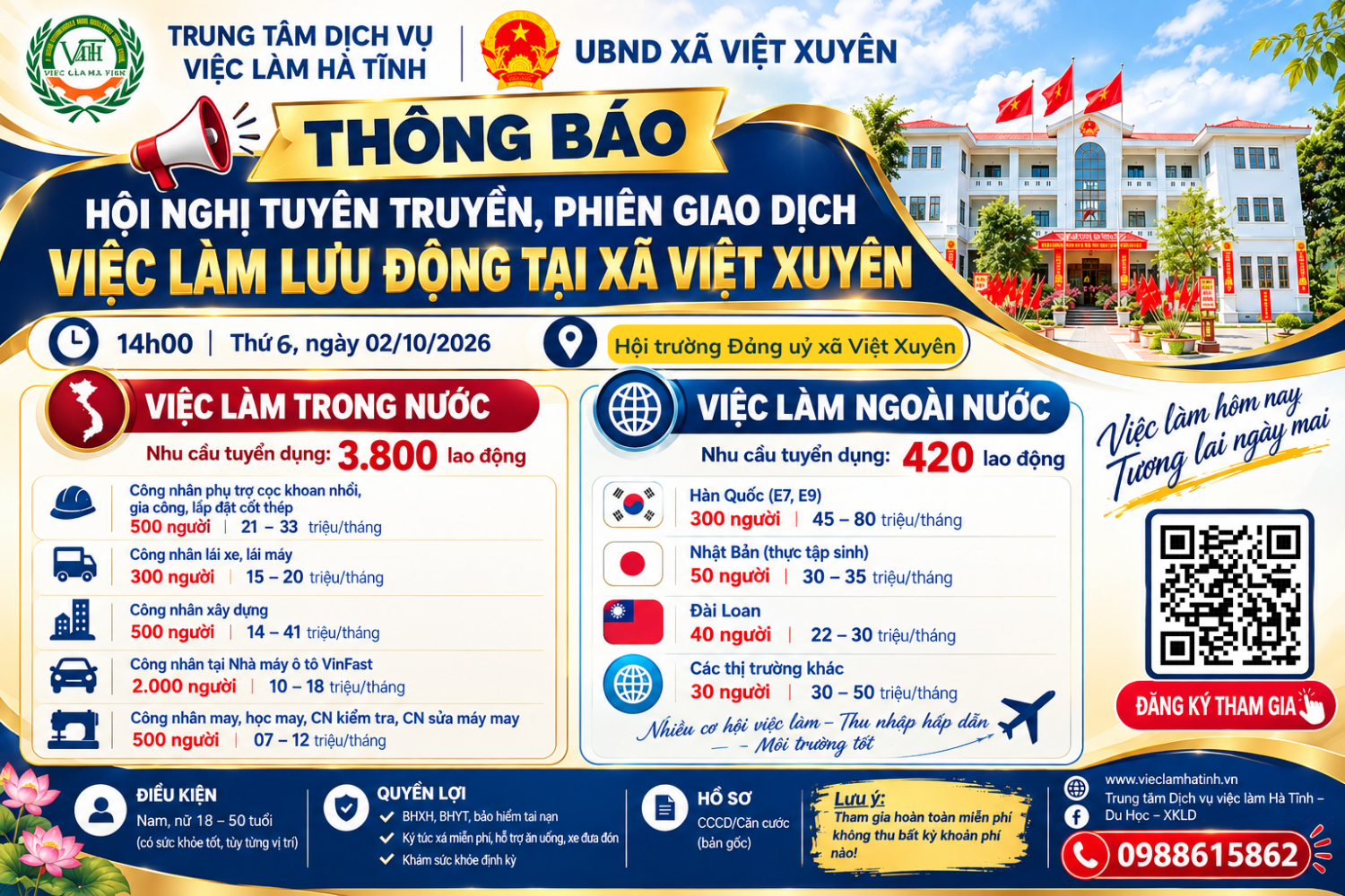 Hội nghị tuyên truyền và phiên giao dịch việc làm lưu động xã Việt Xuyên