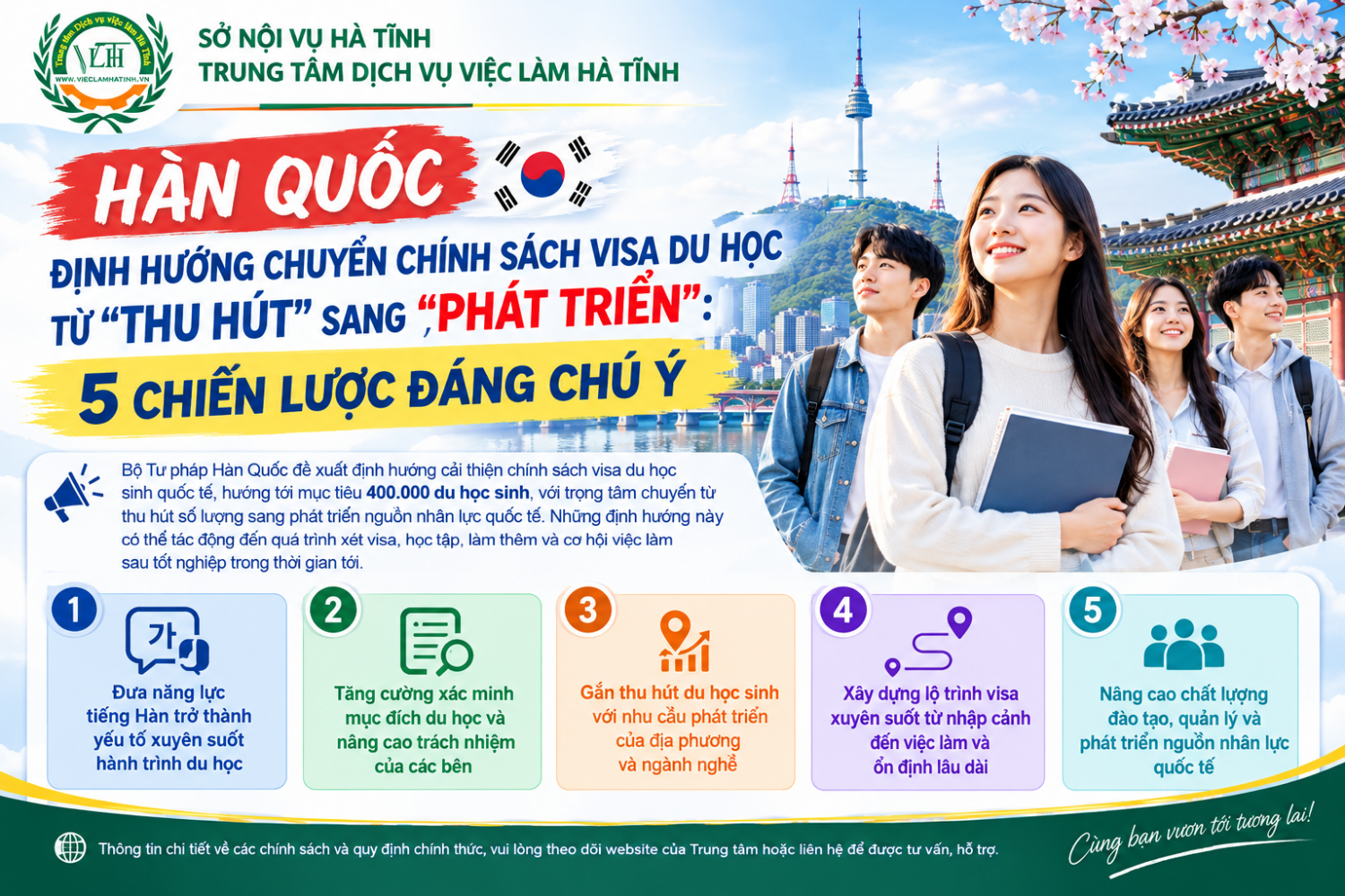 ẢNH CÔNG DÂN SỐ 2026