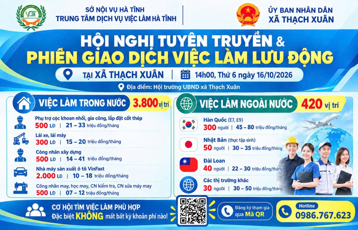 Thạch Xuân: Cơ hội tìm kiếm việc làm ở đâu?