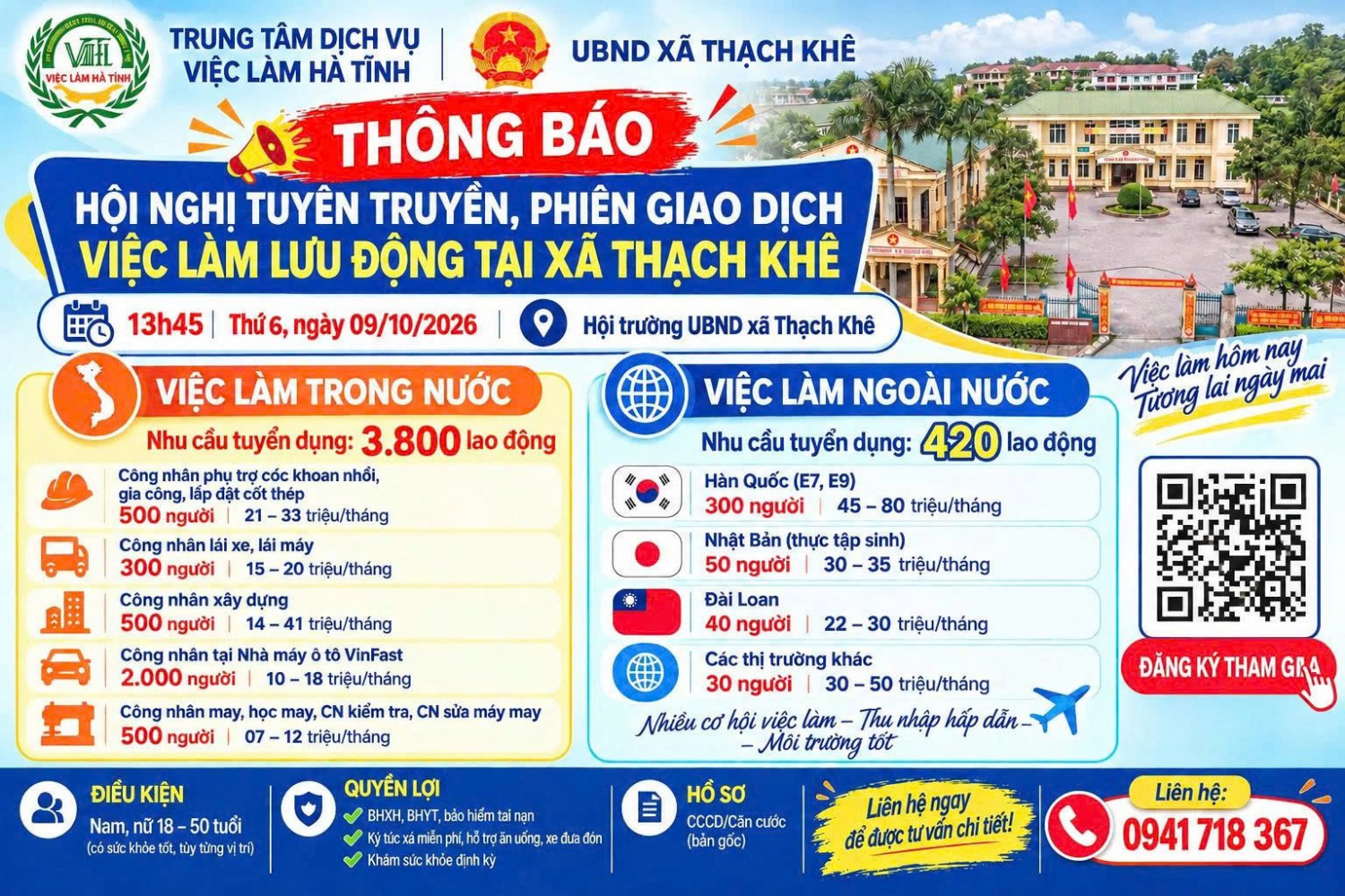 Phiên GDVL định kỳ tháng 10/2026: Kết nối Gần 19.300 cơ hội việc làm