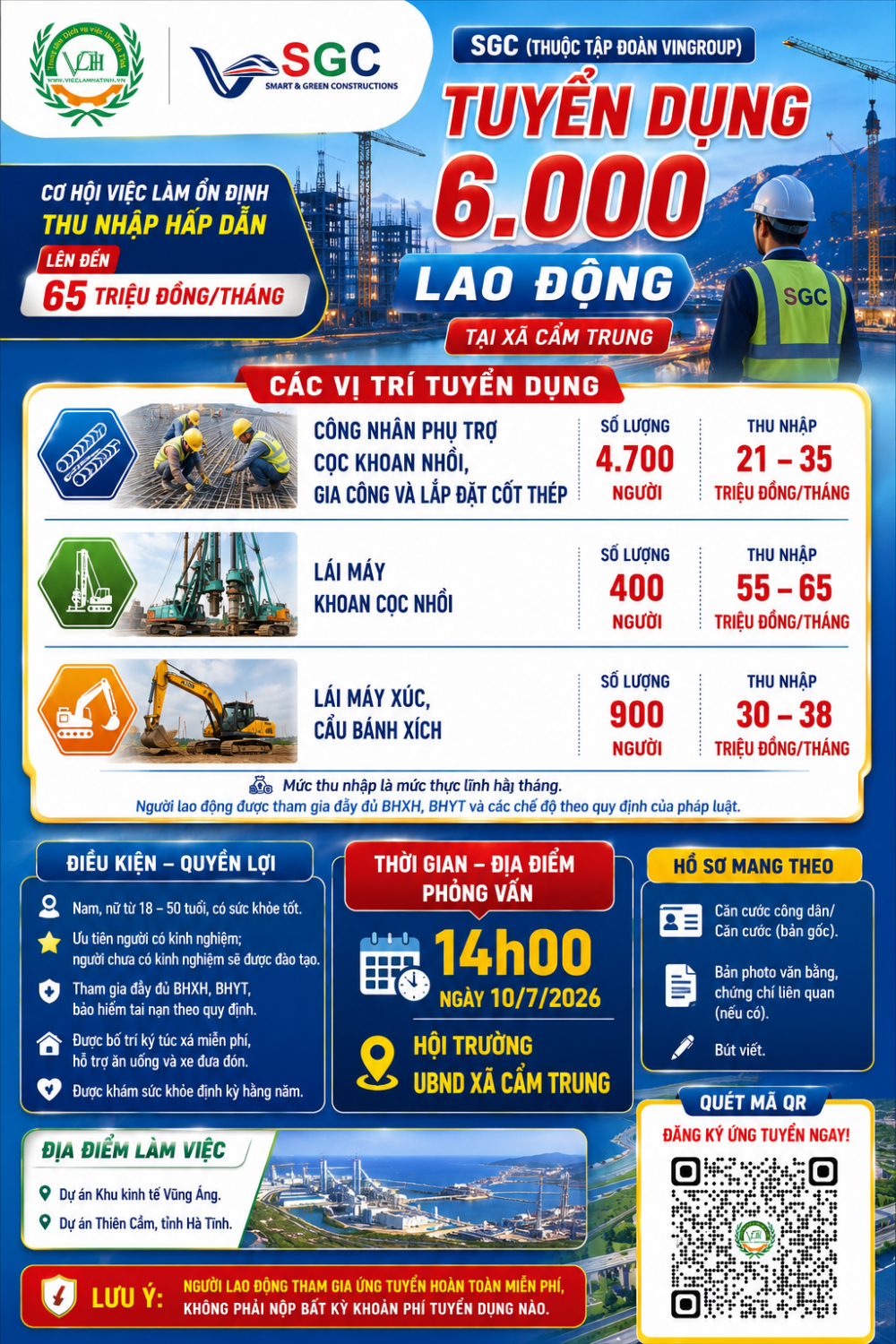 Công ty TNHH Xăng dầu Giang Nam cần tuyển
