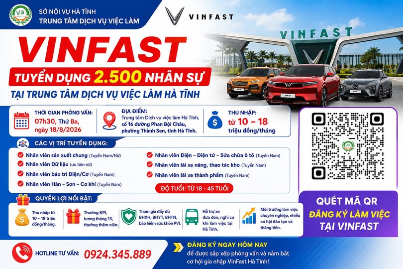VinFast tiếp tục tuyển dụng 2.500 nhân sự tại Hà Tĩnh ngày 18/08/2026
