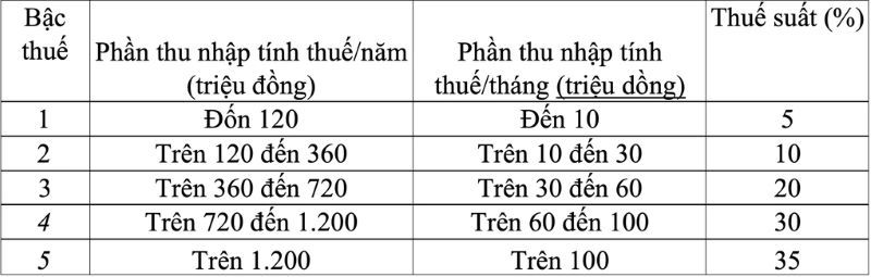 anh chup man hinh 2026 01 05 luc 222237png 1767626572048