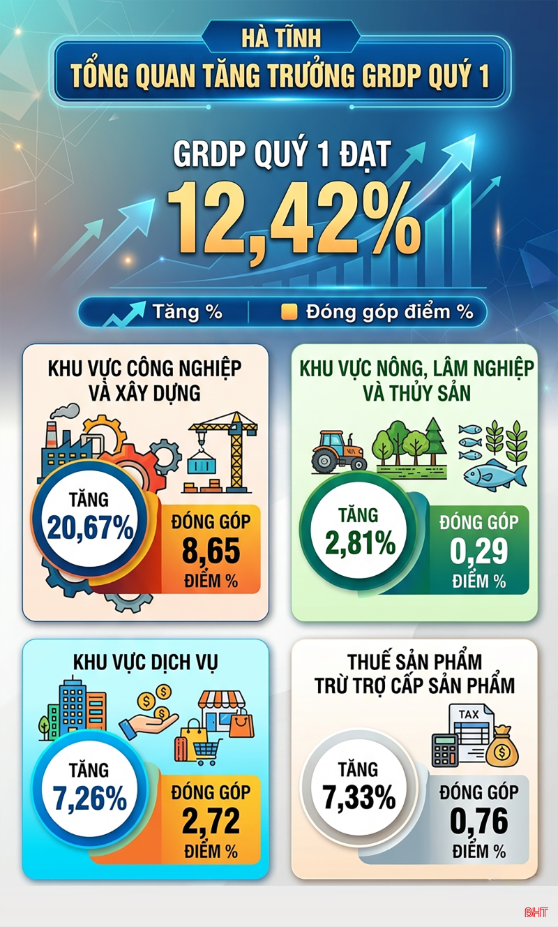 Công ty KC Hà Tĩnh tuyển dụng nhân viên Kinh doanh quốc tế