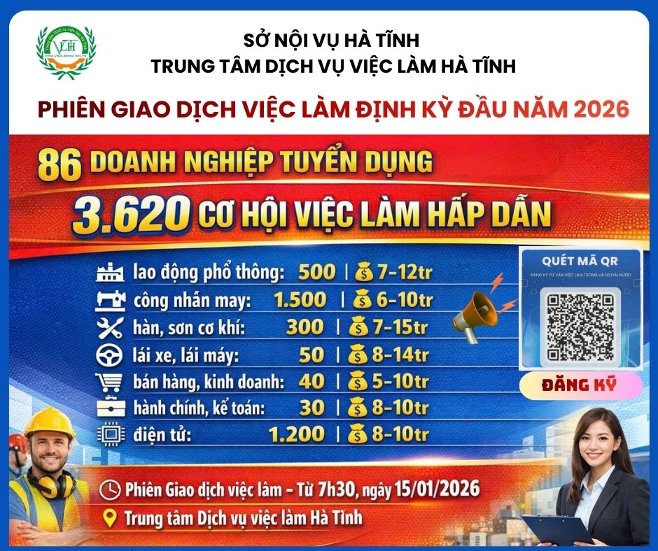 Bưu điện khu vực Hương Khê tuyển dụng nhân sự