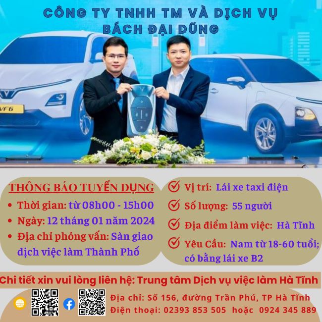 Thông báo tổ chức Phiên giao dịch việc làm cho Công ty Bách Đại Dũng ngày 12/1/2024